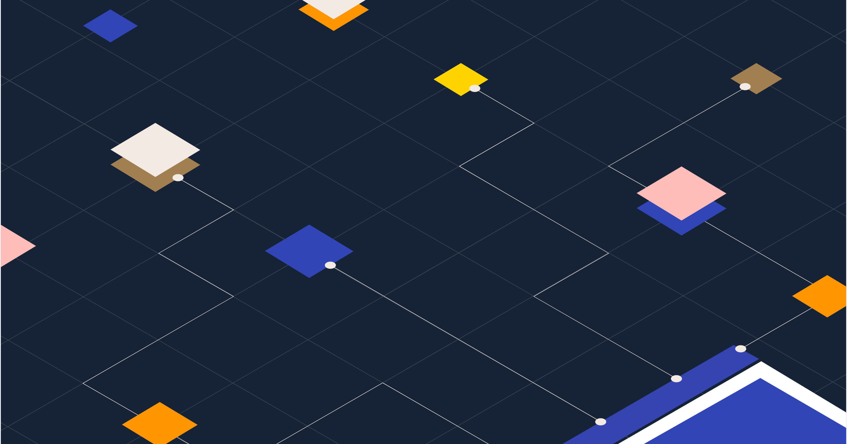 How to Add Google authentication for the Umbraco CMS backoffice users?